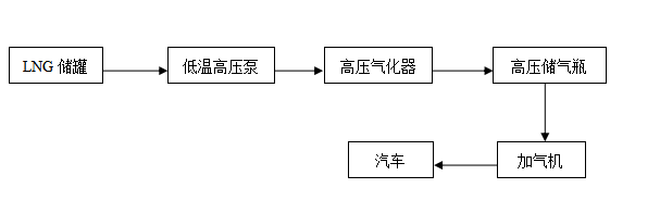 88038ÍþÄá˹(Öйú)ÓÐÏÞ¹«Ë¾